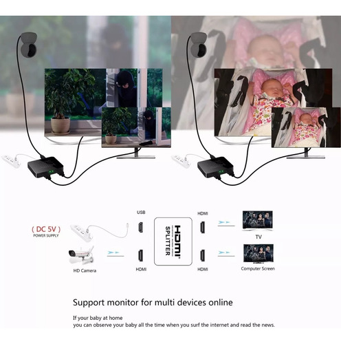 Minidivisor Hdmi Splitter Amplificador 4k 1 Entrada 2 Salida