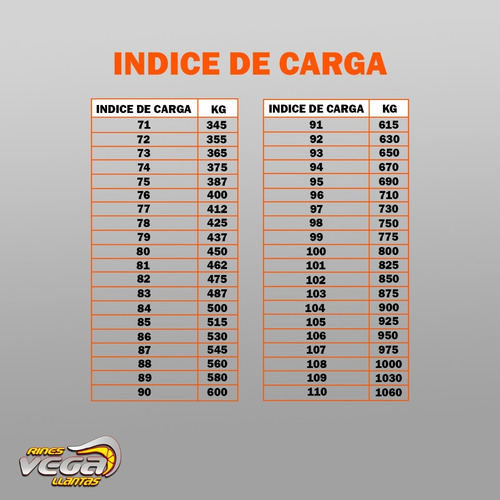 Imagen 6 de 7 de Llanta 245/40r18 Pirelli Pzras +97y