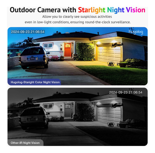 Cámaras De Seguridad Hugolog 3k 5mp Con Visión Nocturna