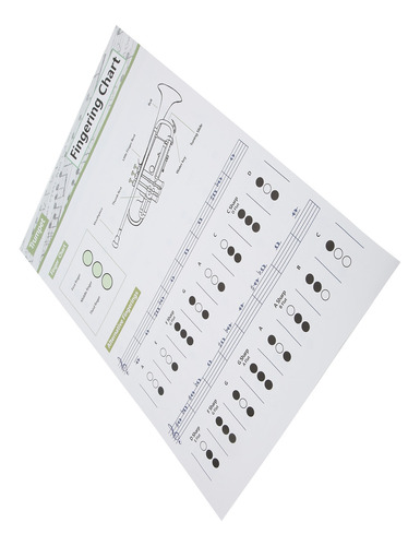 Tabla De Notas De Trompeta, Instrumento Musical Para Digitac