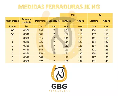 Ferradura De Cavalo Jk N, Plus. Jogo Completo (2 Pés+2mãos)