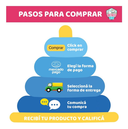 Imagen 3 de 7 de Bloques Imanes Magneticos Educativos 92 Piezas + Promo