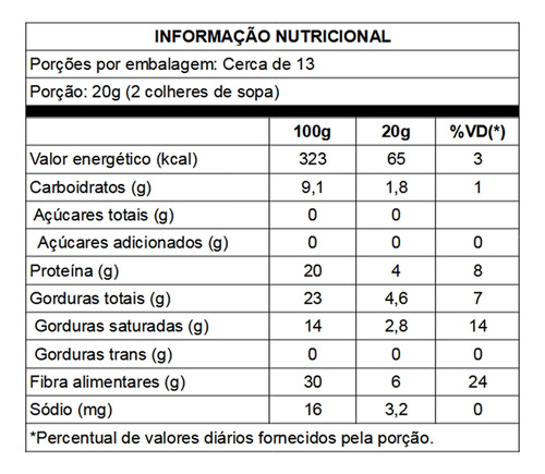 Cacau Em Pó Premium Puravida 250g