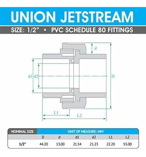 Juego Accesorio Tuberia Pvc 0,5 Union Jetstream 2 Unidade 1