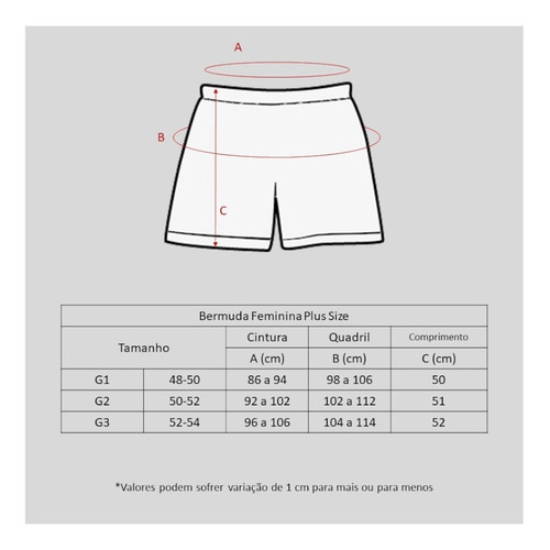 Imagem 5 de 5 de Kit 3 Bermudas Fitness #academia #yoga #pilates #legging