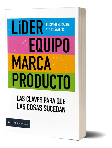 Líder, Equipo, Marca Y Producto De Tito Ávalos - Paidós