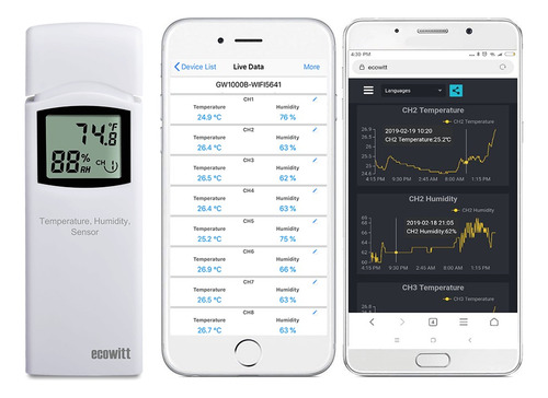 Sensor De Temperatura Y Humedad Multicanal Ecowitt Wh31/wn31
