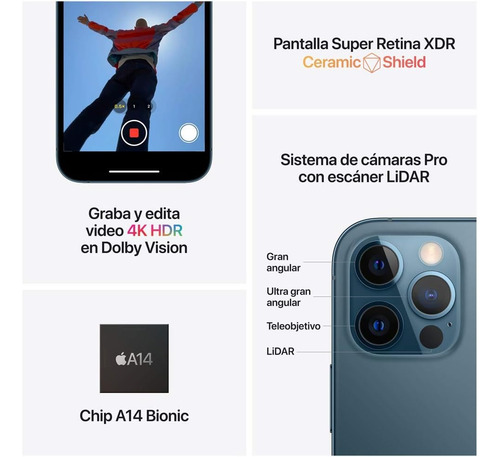 Apple iPhone 12 Pro Max (128 Gb) - Negro Con Caja Original (Reacondicionado)