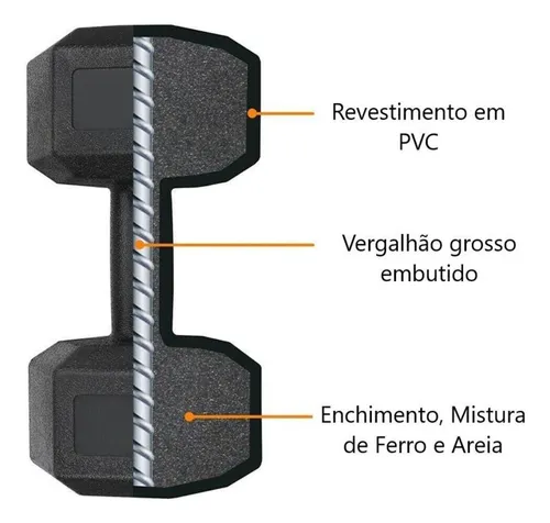 Par de mancuernas hexagonales de cemento Bonafit de 1 kg color