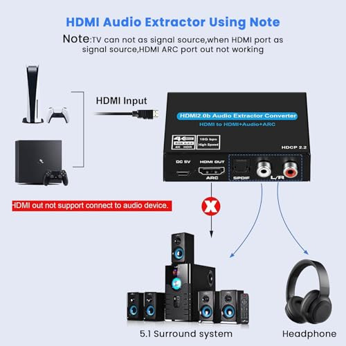 Hdmi Audio Extractor 2 En 1 - Ideal Para Arc Y Rca