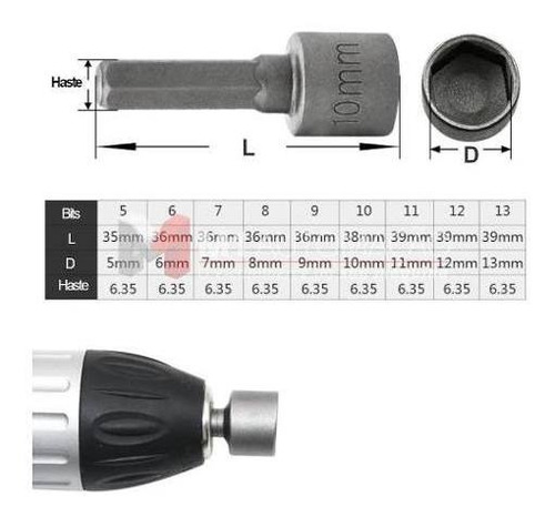 Kit Jogo Bits Soquete Canhão Parafusadeira 5 A 13mm 9pçs