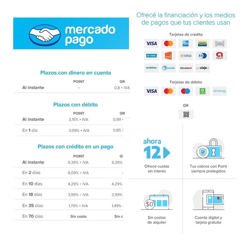 Imagen 2 de 10 de Mercado Pago Point Smart C/chip Celular Plan Gratis - Posnet