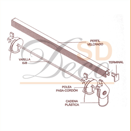 Imagen 3 de 5 de Cortinas Romanas Sistema A Cadena Metálica - Sd Deco