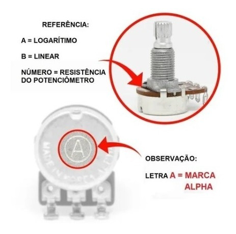 Kit Potenciômetros Alpha 3 B100k 16/18 Com Click, 1 Mn 500k