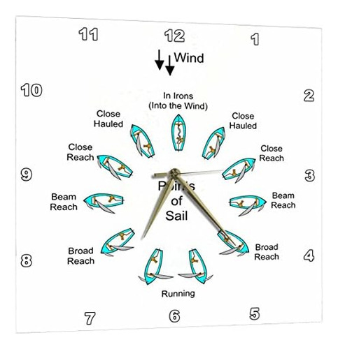 3drose Diagrama De Puntos Para Un Velero - Reloj De Pared, 1