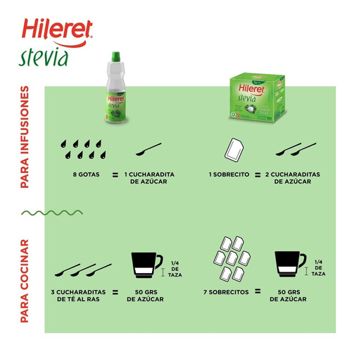 Hileret Stevia endulzante 200 sobres