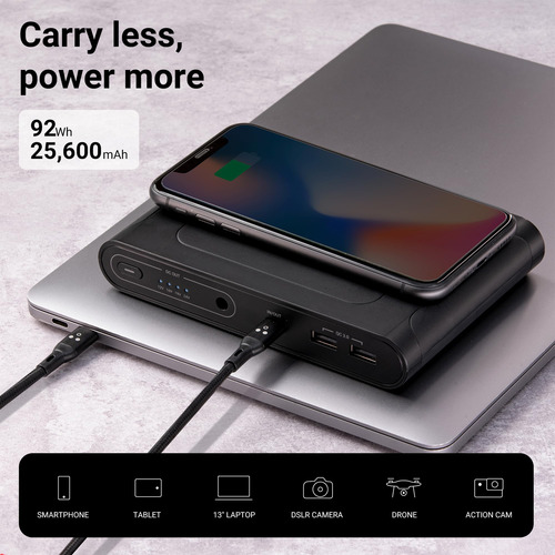 Batería Externa Omnicharge Omni Mobile 25600 Mah 92 Wh