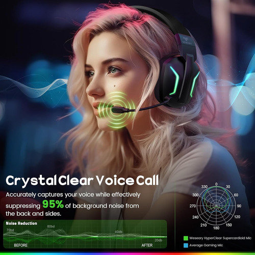 Auriculares Inalámbricos Para Pc, Ps5, Ps4, Switch, Mac, ...