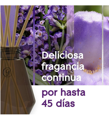 Aromatizante Varitas De Ambiente Glade Lavanda 100ml