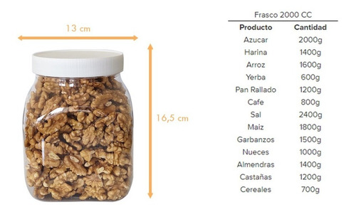 Imagen 2 de 10 de Frascos Plastico Taper Cuadrado 2000 Cc C/ Tapa X 4 U