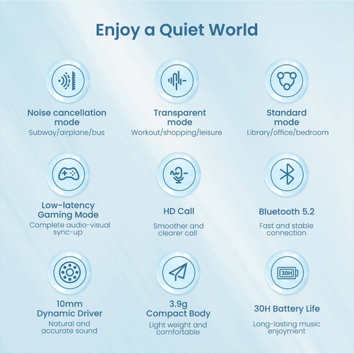Imagem 7 de 10 de Fone Bluetooth Haylou Moripods Anc Cancelamento Ruido Ativo