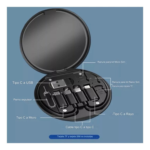Kit Adaptador Carga Rapida Usb Tipo C Para iPhone Y Android