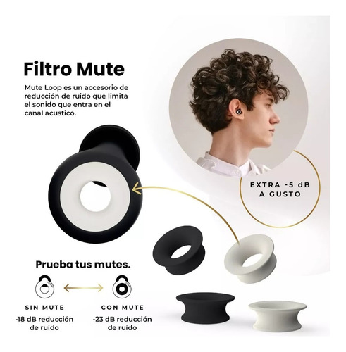 Tapones For Los Oídos Con Reducción De Ruido Loop