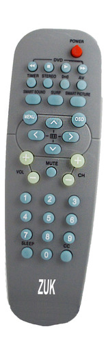 Control Para Tv Philips 125 Varios Modelos De La Marca Zuk