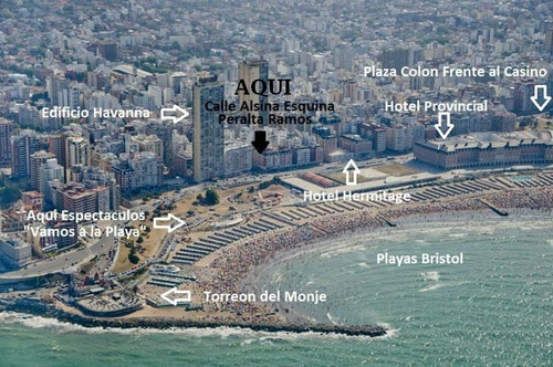 Imagen 4 de 10 de Dpto. A 40m. De La Playa Alquiler X Mes Estudiante / Trabajo