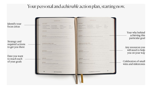 Intelligent Change - Best Year Journal