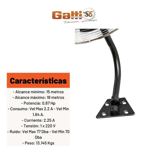 Imagen 7 de 10 de Ventilador Industrial De Pared 29 74cm 2 Vel. Gatti Vent
