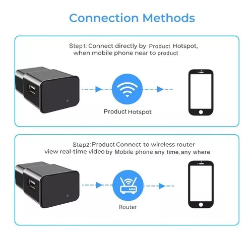 Cámara Espía Oculta Micrófono Wifi Discreto Cargador Usb