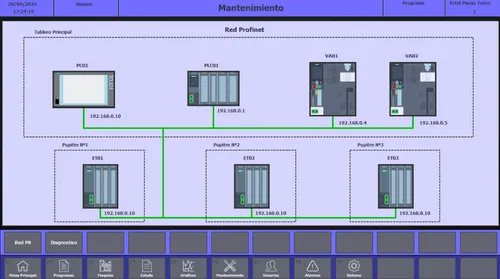 Programación Plc, Hmi, Scada, Servicios De Automatización