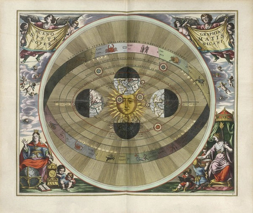 Lienzo Tela Andreas Cellarius Atlas Cosmográficos #2 70x60cm