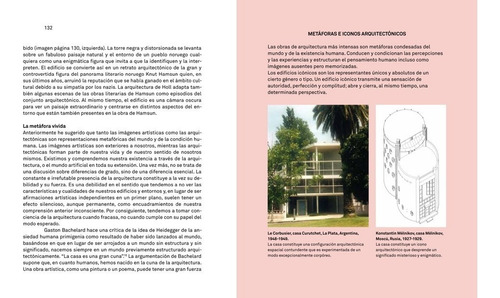 Imagen 4 de 4 de La Imagen Corpórea Imaginación E Imaginario En La Arquitectu