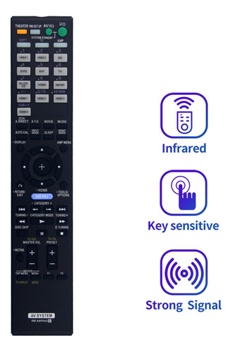 .. Reemplazo De Control Remoto Rm-aap043 For Home Theater