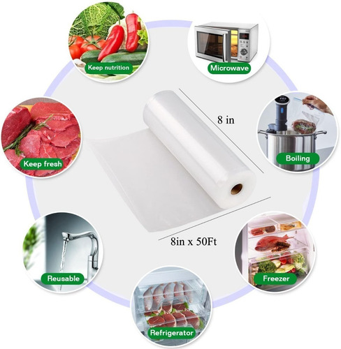 Imagen 6 de 9 de Deshidratador Alimento Etiquetador Celular Xiaomi Tecno Desd