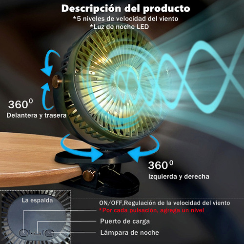. Ventilador De Escritorio Con Luz De Noche Y Clip Aspas