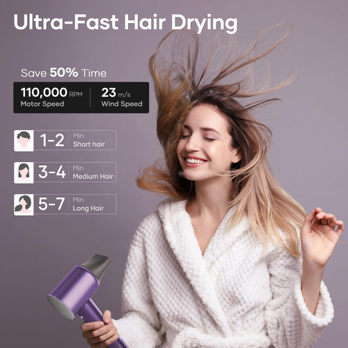 Secador De Pelo Careboda Professional 1500 W 200 M Iónico Ne