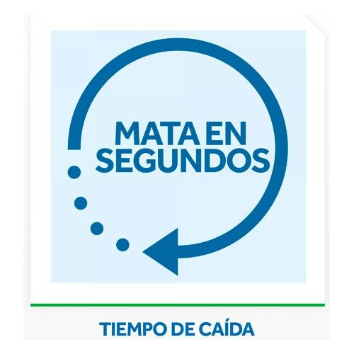 Imagen 3 de 6 de Raid Aerosol Max Cucarachas Sin Olor - 360 Cm 3