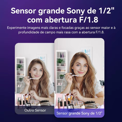 Webcam Emeet Smartcam S800-4k Para Streaming, Sony 1/2 Não Se Aplica