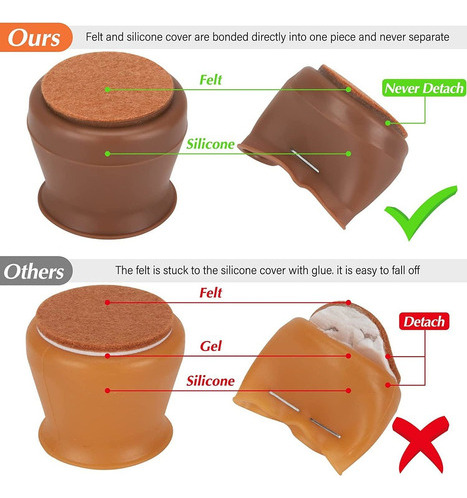 1 Kit 24 Piezas Protector De Pies De Silla/mesa De Silicona