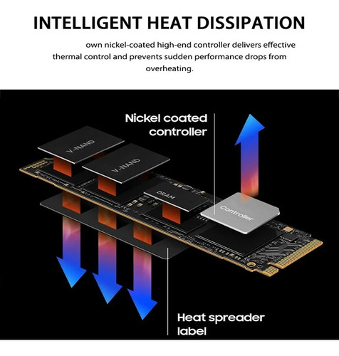 Disco Duro Ssd 4tb M.2 Solido Interno 1080 Pro Nvme M2