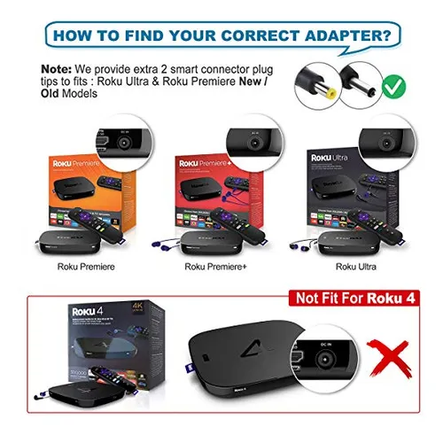 Adaptador Ac Dc Pwron De 6.6 Pies Para Roku Ultra, Paquete