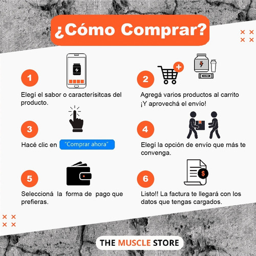 2x1 Termogenic Max Nutrilab Quemador De Grasa Termogénico