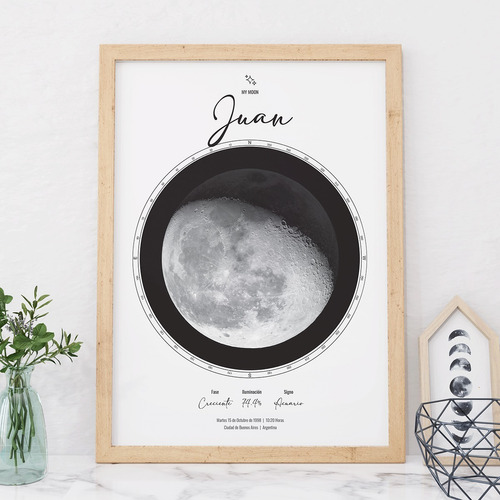 Cuadro Luna Lunar Personalizado Según Tu Fecha De Nacimiento