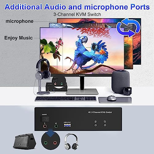 Switch Kvm Hdmi + 2 Displayport Usb 3.0 Para Triple Monitor