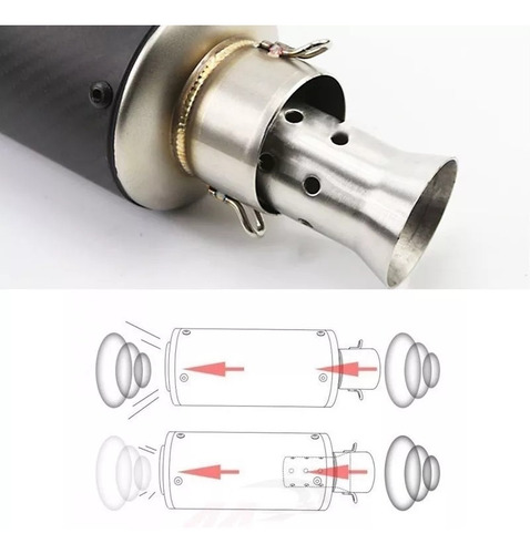 Db Killer Silenciador Exosto Sc Project Akrapovic Yoshimura