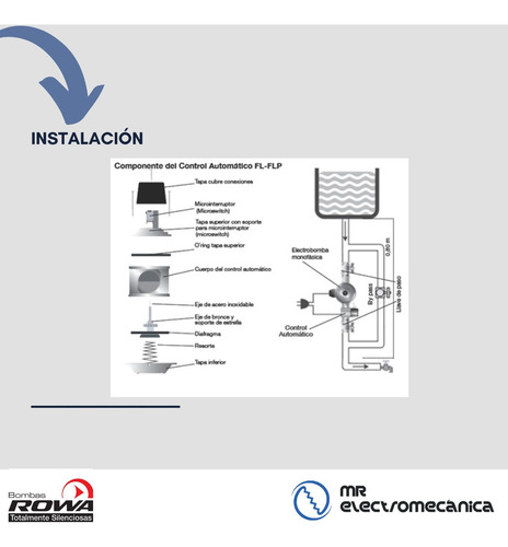 Rowa Control Automatico De Presion De Agua Fl