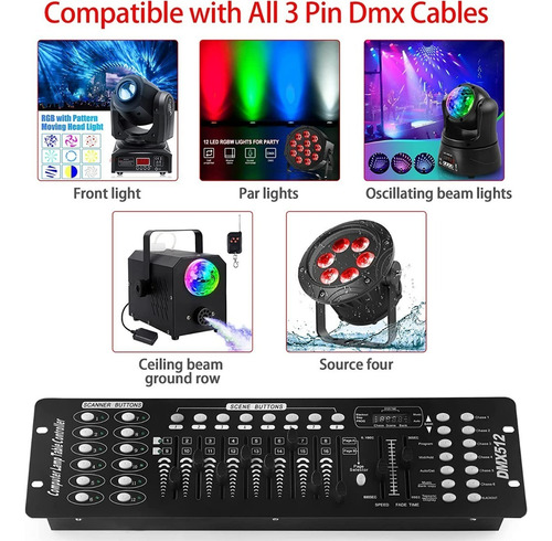 Controlador Dmx 512 Consola Iluminación 192 / Master Prox